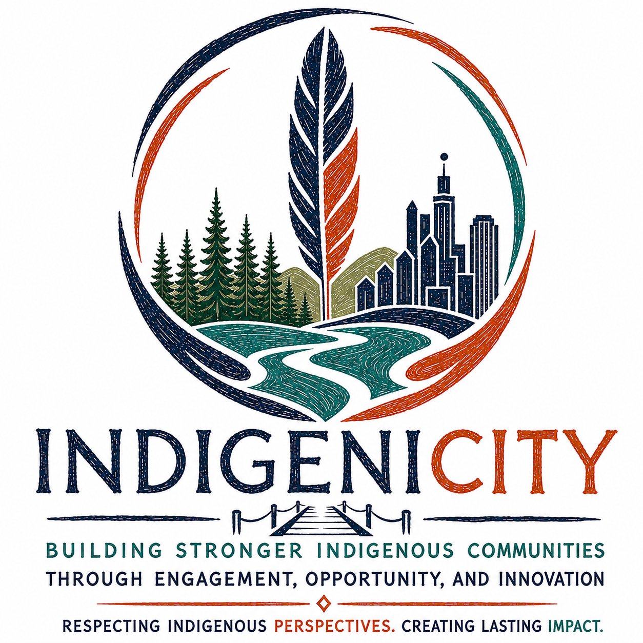 Indigenicity